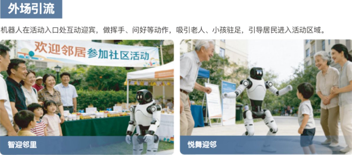 社区|物业机器人租赁方案