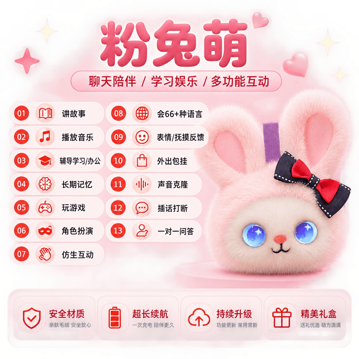 桌伴兔子智能毛绒玩具儿童陪伴生日礼物新品语音互动益智玩偶推荐
