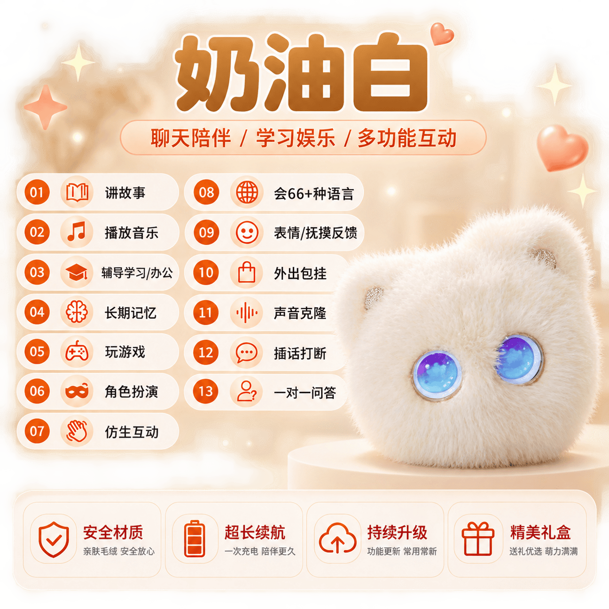 精灵猫咪智能毛绒玩具儿童陪伴生日礼物新品语音互动益智玩偶推荐