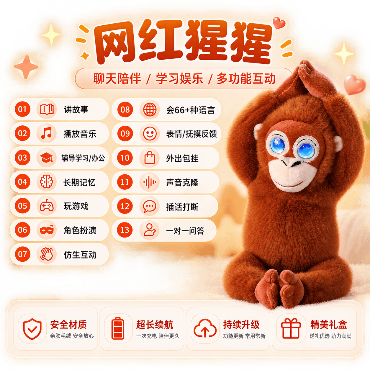 网红猩猩智能毛绒玩具儿童陪伴生日礼物新品语音互动益智玩偶推荐