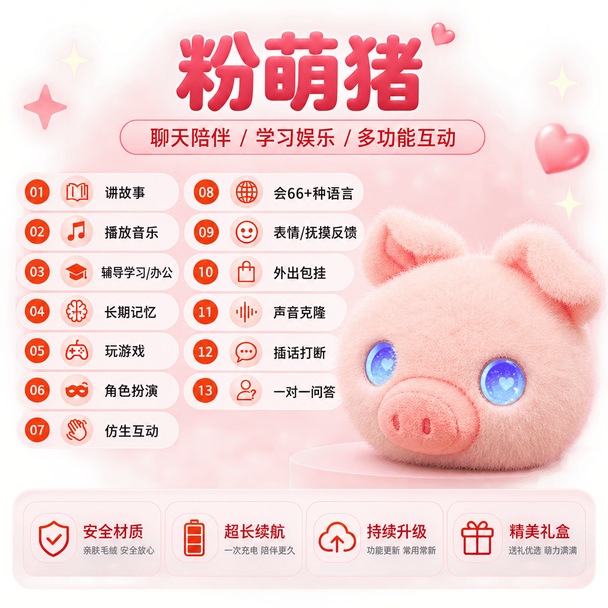 AI桌伴-猪