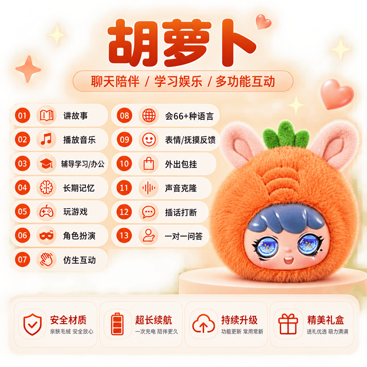 绒绒五宝智能毛绒玩具儿童陪伴生日礼物新品语音互动益智玩偶推荐