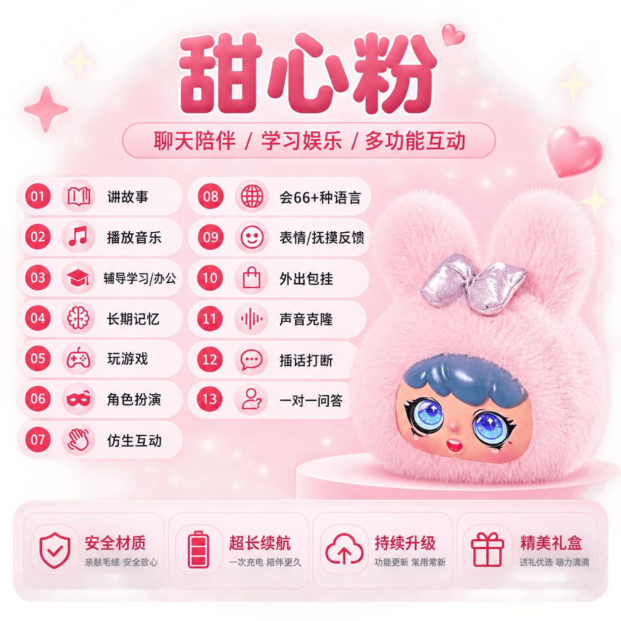 AI绒绒五宝