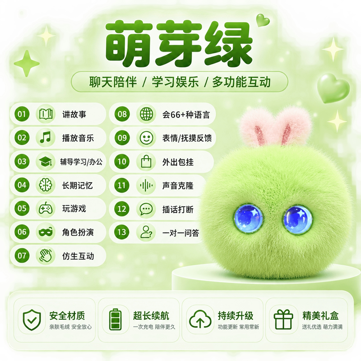 AI精灵兔