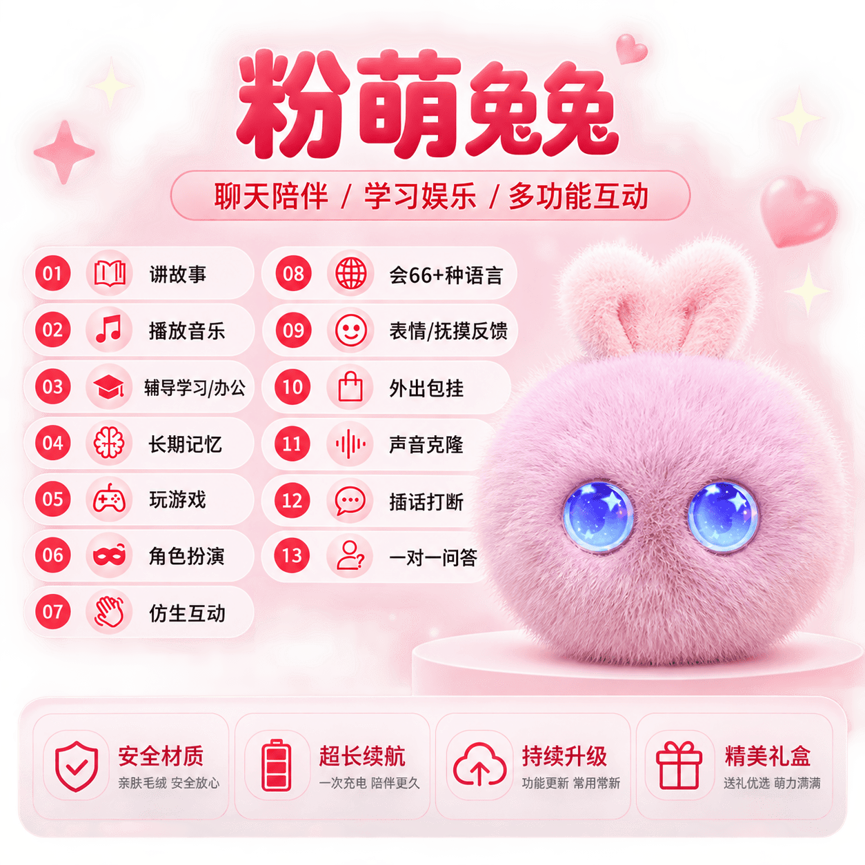 精灵兔智能毛绒玩具儿童陪伴生日礼物新品款语音互动益智玩偶推荐
