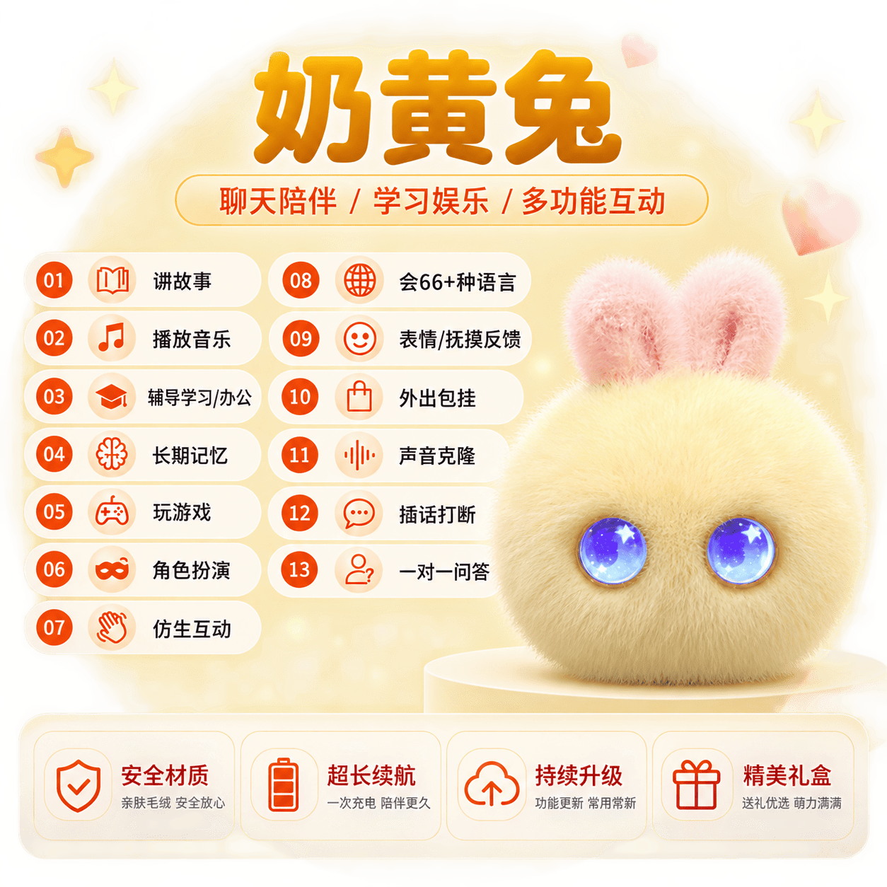 AI精灵兔