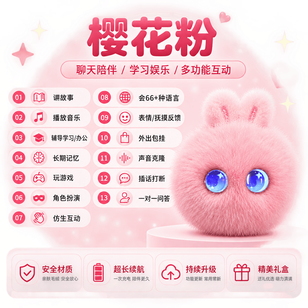 AI精灵兔