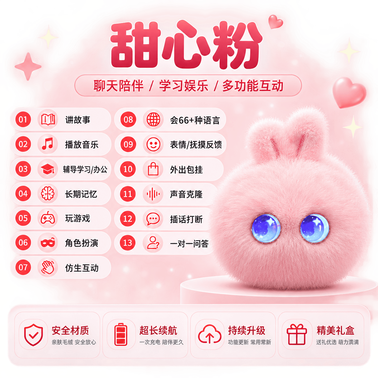 AI精灵兔
