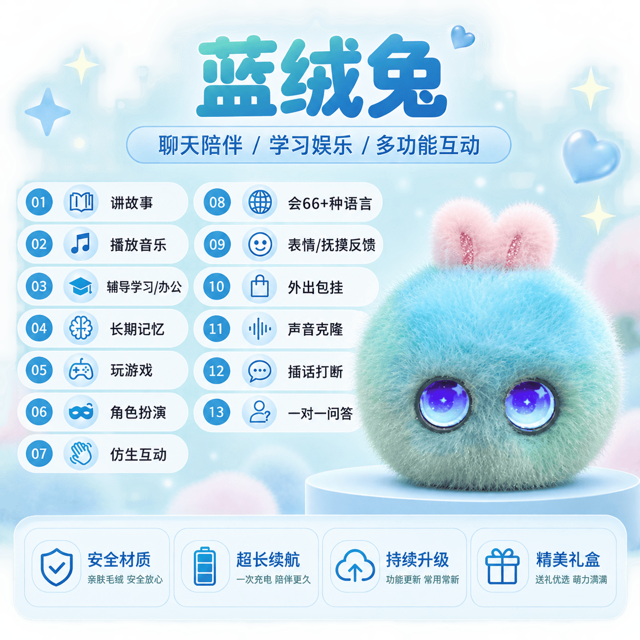 AI精灵兔