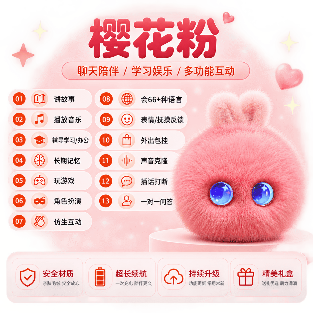 AI精灵兔