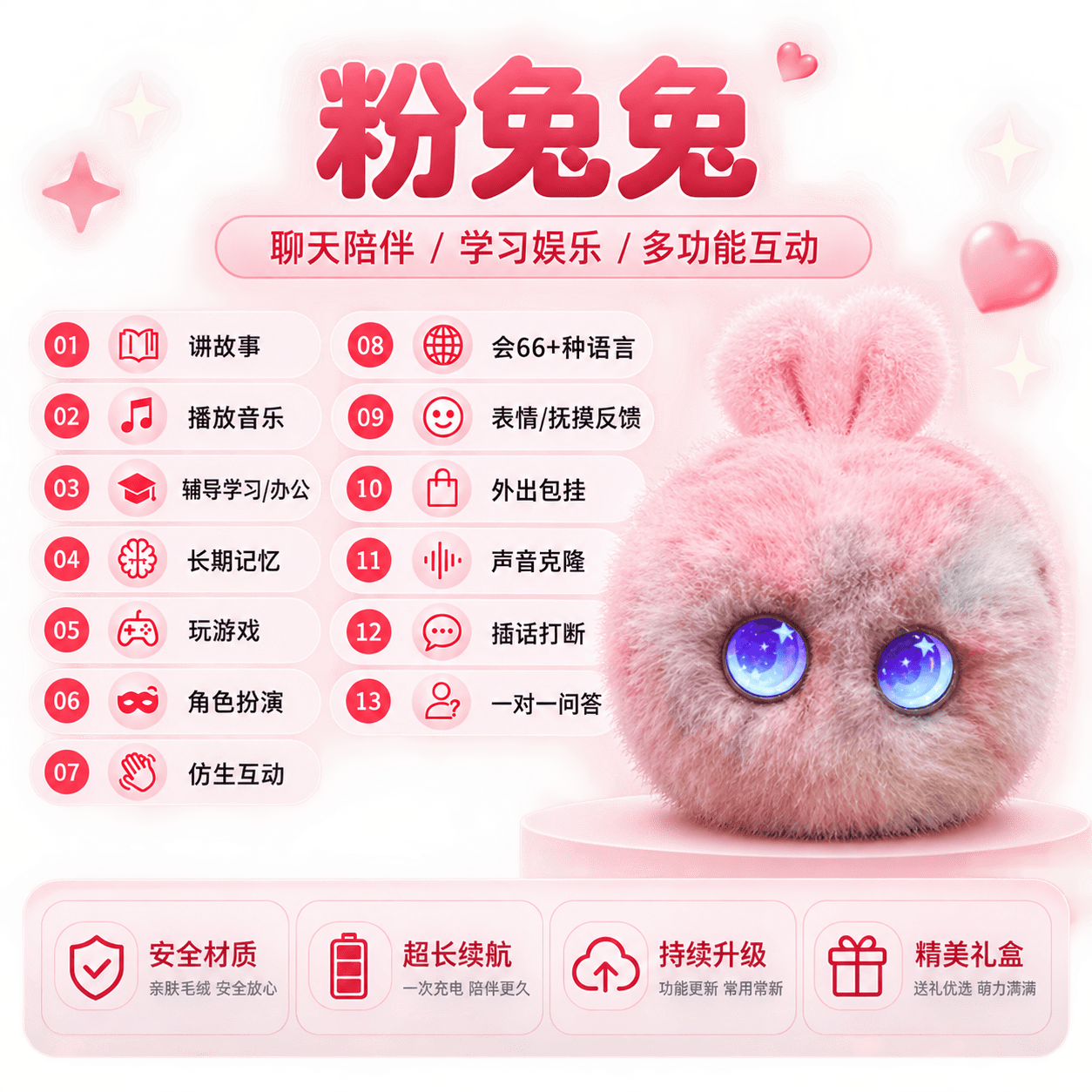 AI精灵兔