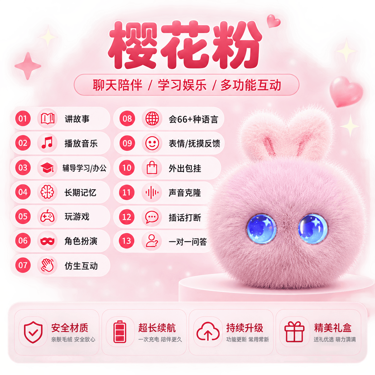 精灵兔智能毛绒玩具联网对话儿童礼物新品款启蒙益智玩偶送礼推荐
