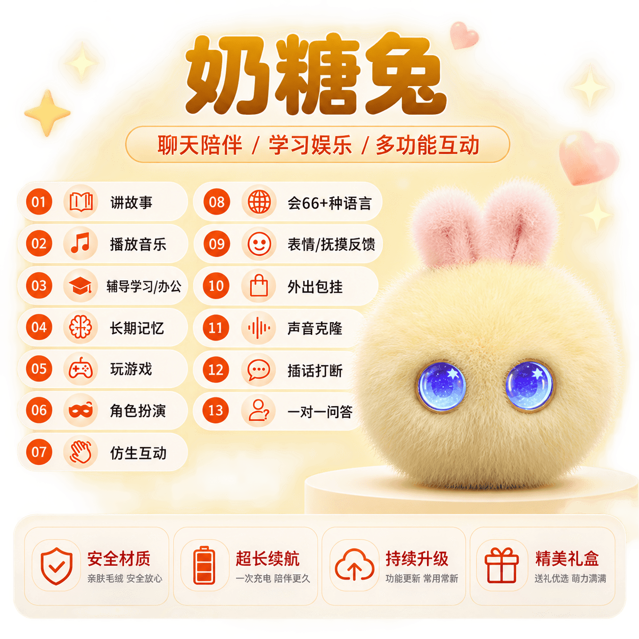 4G款AI精灵兔果果羊G6-002