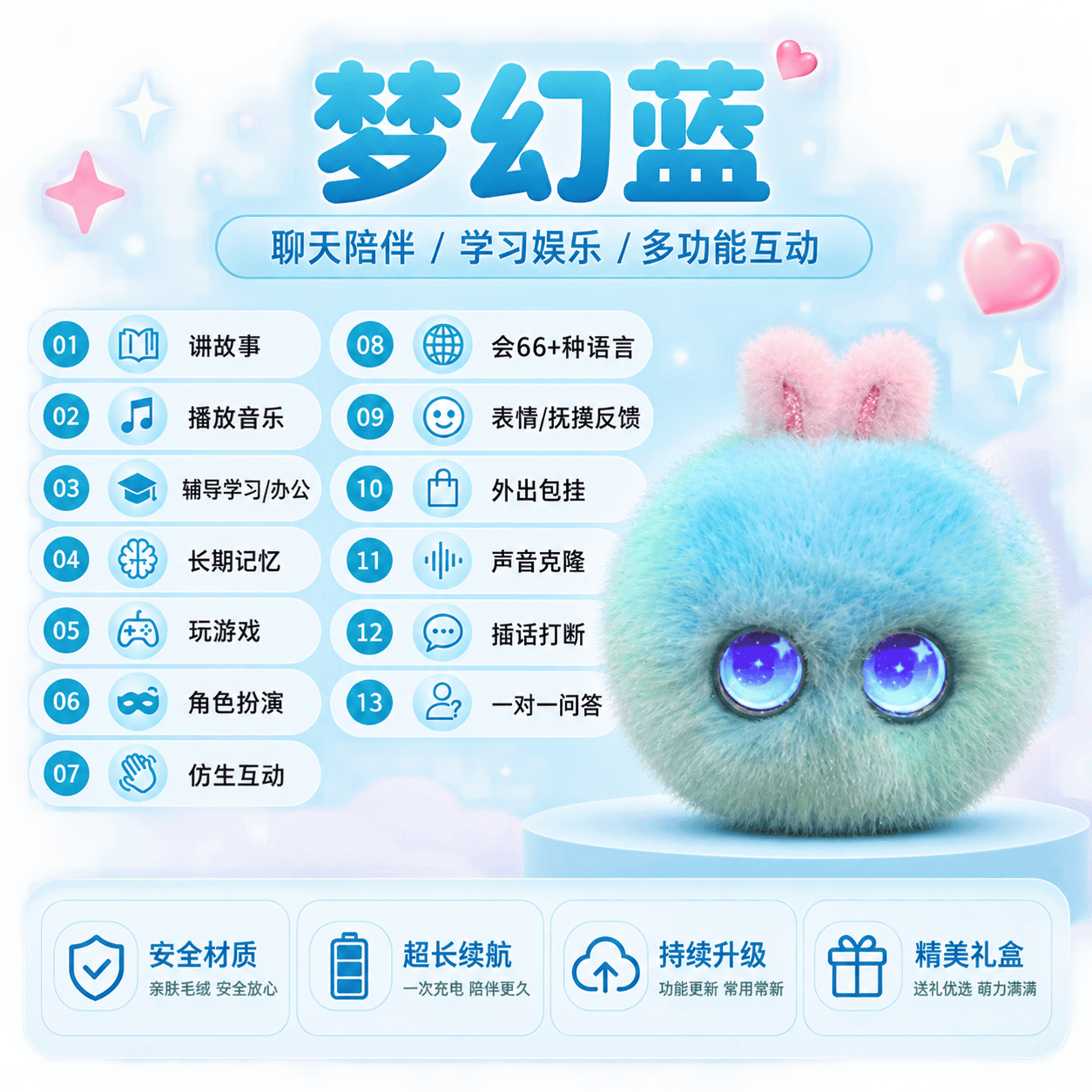 4G款AI精灵兔果果羊G6-002