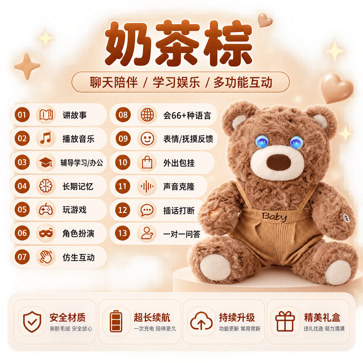 Ai大模型情绪宝贝熊