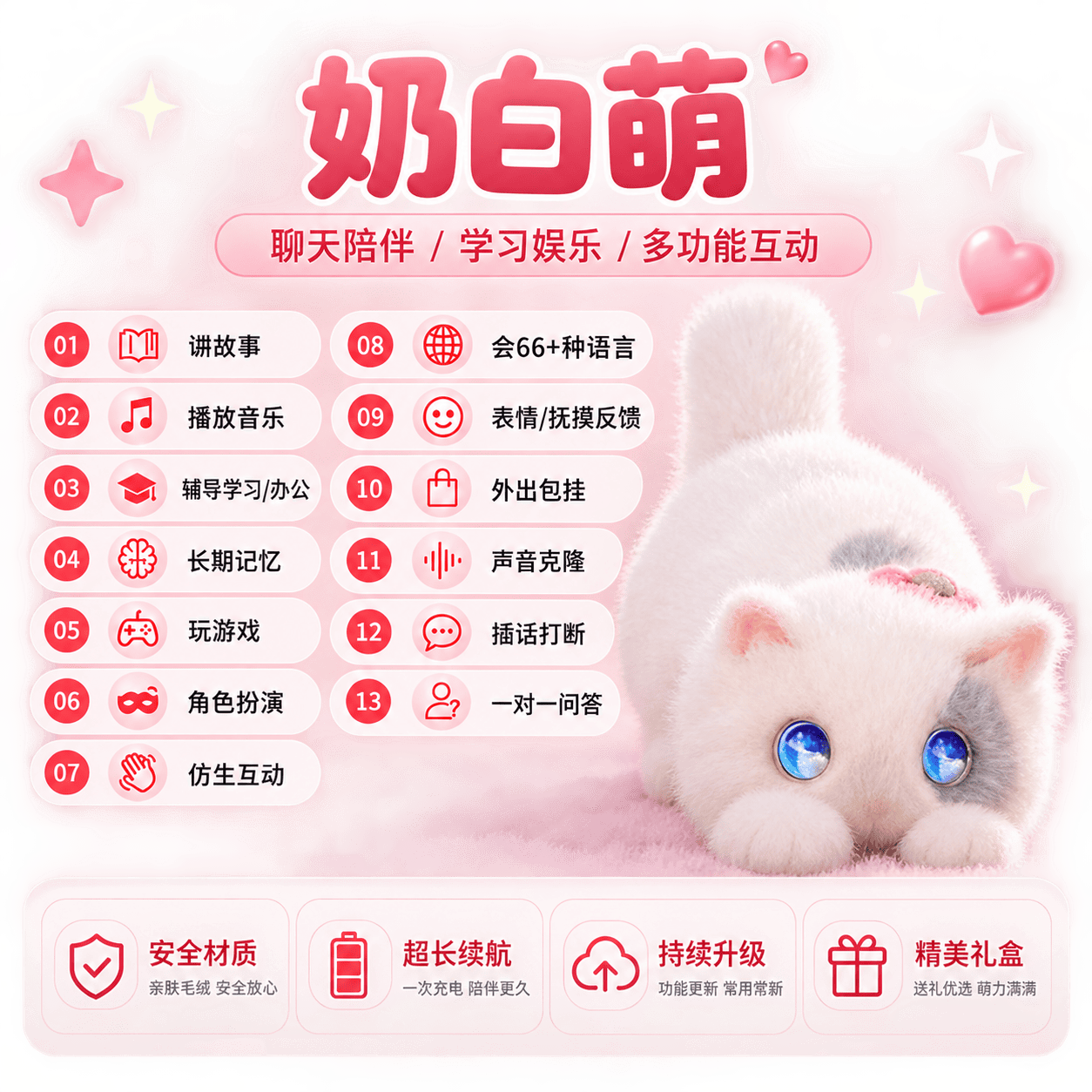 AI趴猫